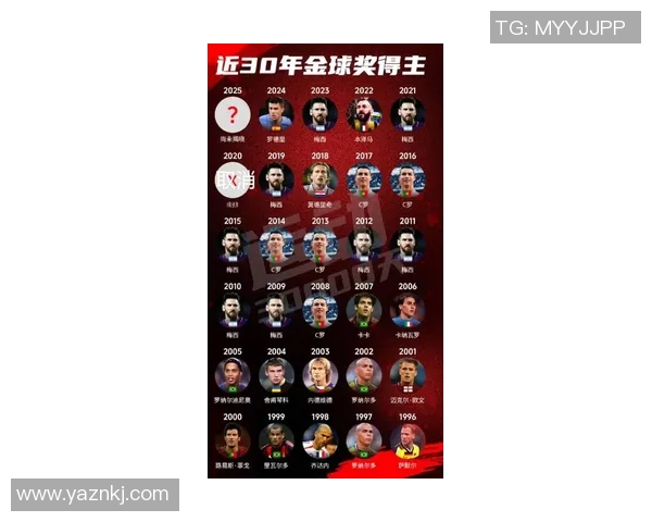 全球最有价值足球明星排行榜揭晓谁将成为足坛新传奇