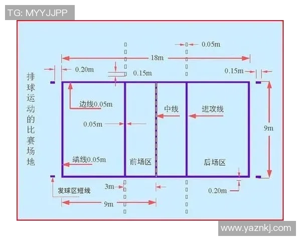 科学排球训练法：提升运动员状态的创新方法与实践探索