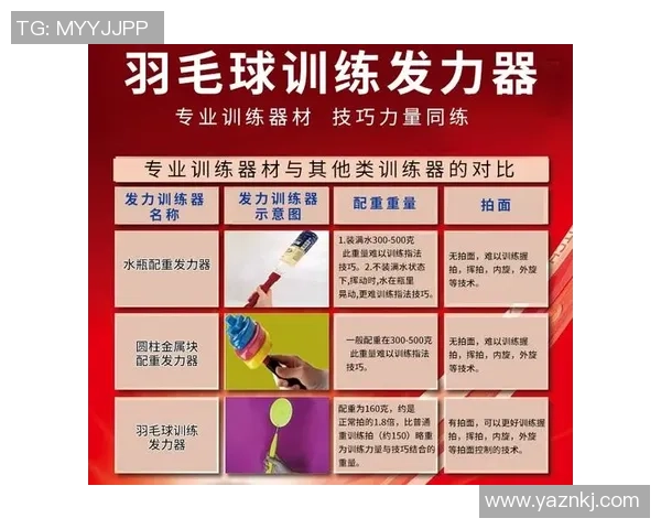 羽毛球新手必看：从力量训练到技巧提升的全面入门指南