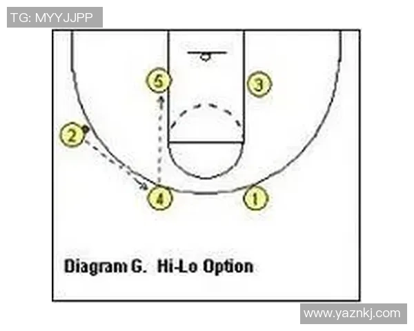西安网球队快攻战术深度分析与实战应用探讨