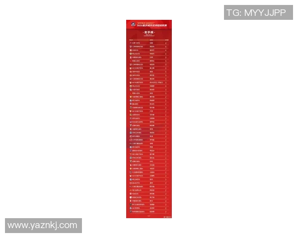 重庆足球队在选拔赛中以85分稳居积分榜首位展现强劲实力