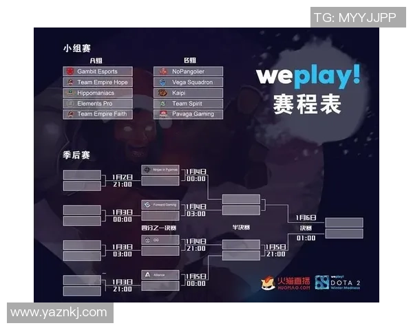 DOTA2焦点：WE的灵活性探讨